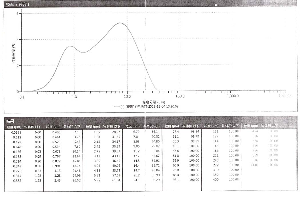 山東開元潤豐環(huán)保科技有限公司